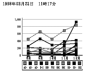 sheet_fax_graph.gif (2905 oCg)