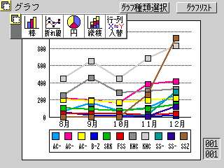 sheet_graph.gif (6946 oCg)