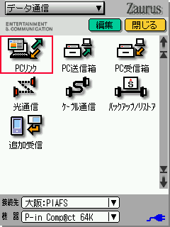 データ通信