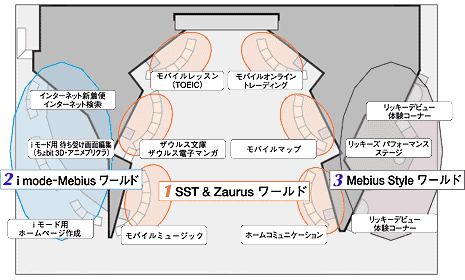 u[X}bv